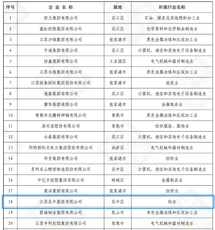 微信圖片_20220727101122.png